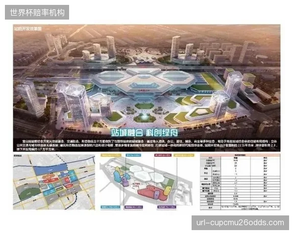 体育场馆将与周边交通枢纽（机场、高铁站）形成能源共同体，进行跨区域的能量调度